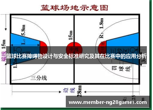 篮球比赛障碍物设计与安全标准研究及其在比赛中的应用分析