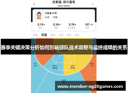 赛季关键决策分析如何影响球队战术调整与最终成绩的关系