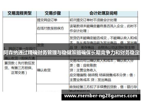 阿森纳通过精确财务管理与稳健策略确保长期竞争力和财务稳定