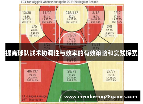 提高球队战术协调性与效率的有效策略和实践探索