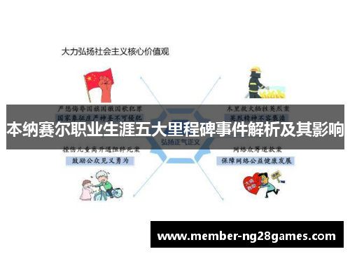 本纳赛尔职业生涯五大里程碑事件解析及其影响