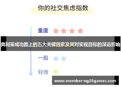 奥利塞成功路上的五大关键因素及其对实现目标的深远影响