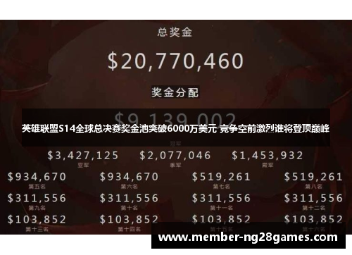 英雄联盟S14全球总决赛奖金池突破6000万美元 竞争空前激烈谁将登顶巅峰