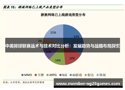 中美排球联赛战术与技术对比分析：发展趋势与战略布局探索