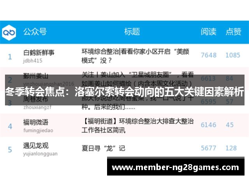冬季转会焦点：洛塞尔索转会动向的五大关键因素解析
