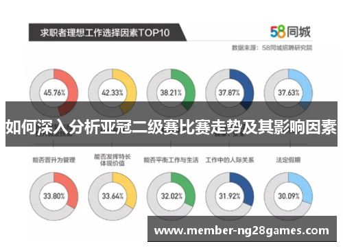 如何深入分析亚冠二级赛比赛走势及其影响因素