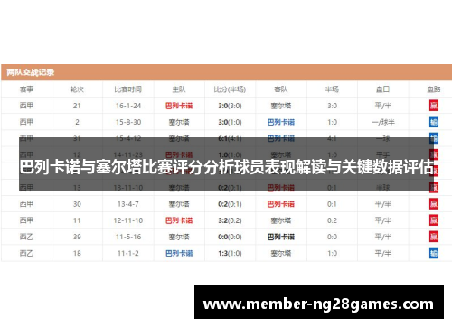 巴列卡诺与塞尔塔比赛评分分析球员表现解读与关键数据评估