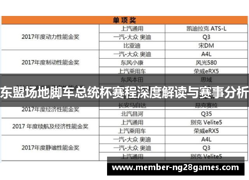 东盟场地脚车总统杯赛程深度解读与赛事分析