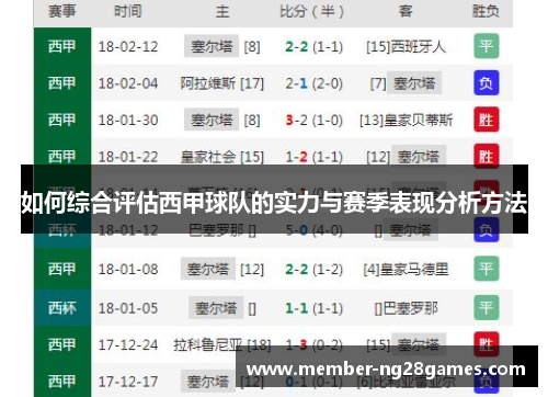 如何综合评估西甲球队的实力与赛季表现分析方法