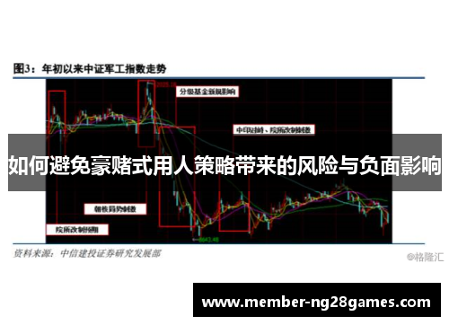 如何避免豪赌式用人策略带来的风险与负面影响