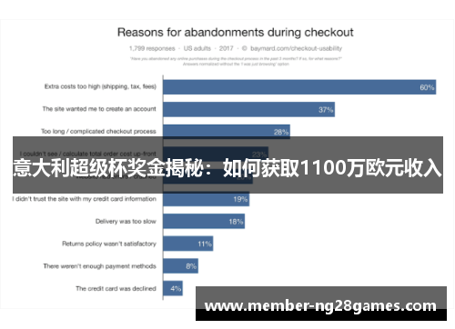 意大利超级杯奖金揭秘：如何获取1100万欧元收入