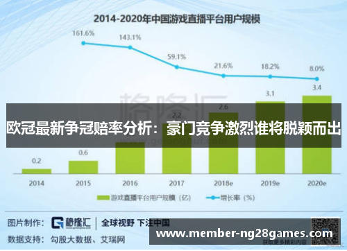 欧冠最新争冠赔率分析：豪门竞争激烈谁将脱颖而出