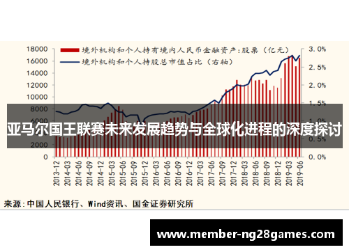 亚马尔国王联赛未来发展趋势与全球化进程的深度探讨