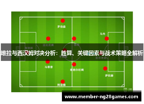 维拉与西汉姆对决分析：胜算、关键因素与战术策略全解析
