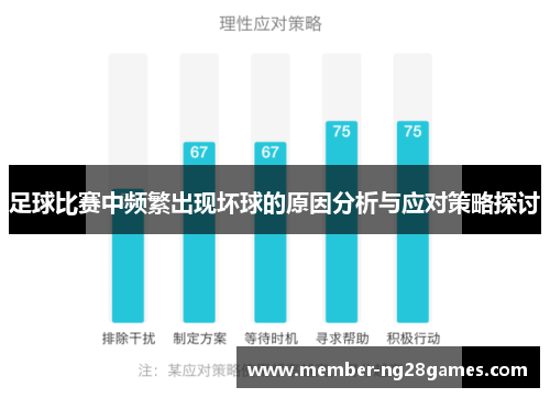 足球比赛中频繁出现坏球的原因分析与应对策略探讨