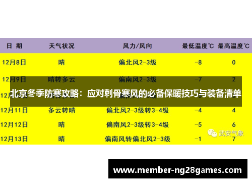 北京冬季防寒攻略：应对刺骨寒风的必备保暖技巧与装备清单
