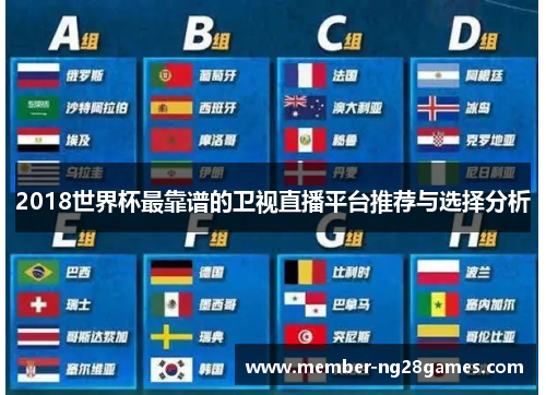 2018世界杯最靠谱的卫视直播平台推荐与选择分析