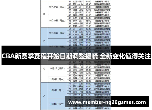 CBA新赛季赛程开始日期调整揭晓 全新变化值得关注