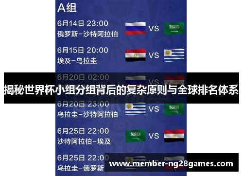 揭秘世界杯小组分组背后的复杂原则与全球排名体系 揭秘世界杯小组分组背后的复杂原则与全球排名体系