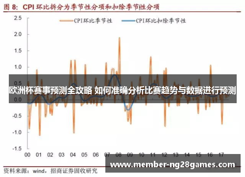 欧洲杯赛事预测全攻略 如何准确分析比赛趋势与数据进行预测