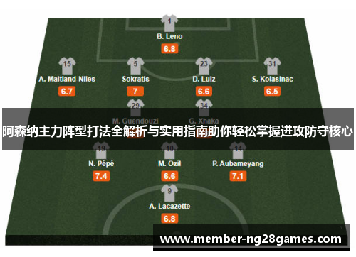 阿森纳主力阵型打法全解析与实用指南助你轻松掌握进攻防守核心