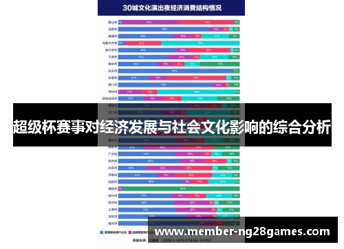 超级杯赛事对经济发展与社会文化影响的综合分析