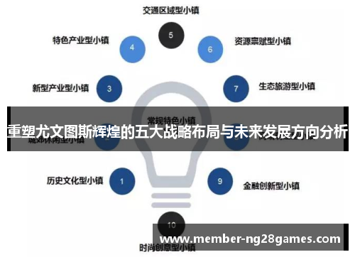 重塑尤文图斯辉煌的五大战略布局与未来发展方向分析