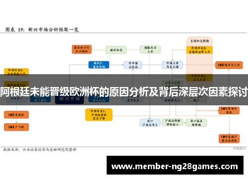 阿根廷未能晋级欧洲杯的原因分析及背后深层次因素探讨 阿根廷未能晋级欧洲杯的原因分析及背后深层次因素探讨