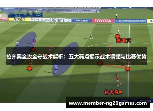 拉齐奥全攻全守战术解析：五大亮点揭示战术精髓与比赛优势