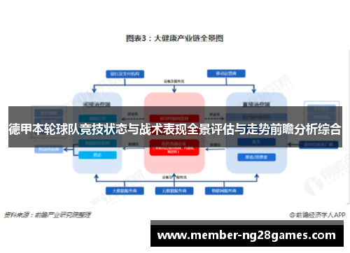 德甲本轮球队竞技状态与战术表现全景评估与走势前瞻分析综合