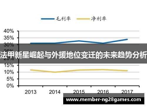 法甲新星崛起与外援地位变迁的未来趋势分析