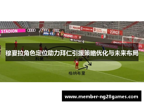 穆夏拉角色定位助力拜仁引援策略优化与未来布局 穆夏拉角色定位助力拜仁引援策略优化与未来布局