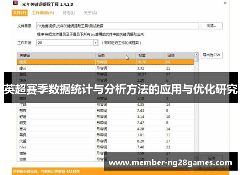 英超赛季数据统计与分析方法的应用与优化研究 英超赛季数据统计与分析方法的应用与优化研究