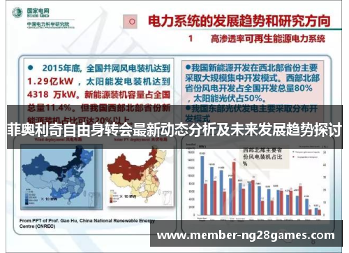 菲奥利奇自由身转会最新动态分析及未来发展趋势探讨 菲奥利奇自由身转会最新动态分析及未来发展趋势探讨