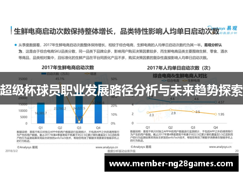 超级杯球员职业发展路径分析与未来趋势探索