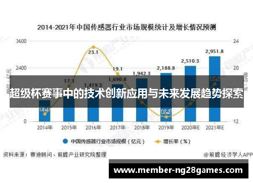超级杯赛事中的技术创新应用与未来发展趋势探索 超级杯赛事中的技术创新应用与未来发展趋势探索